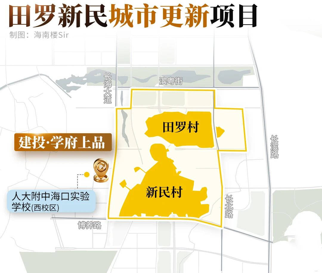 个超级红盘竟然还在逼自己升级！冰球突破封关开启！海口西海岸这(图12)