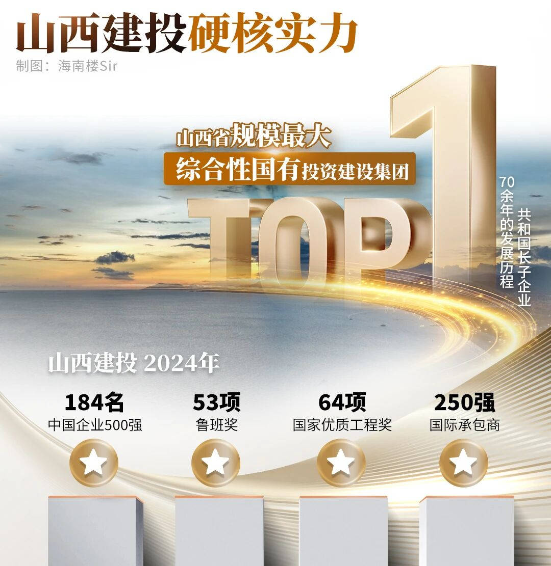 个超级红盘竟然还在逼自己升级！冰球突破封关开启！海口西海岸这(图14)