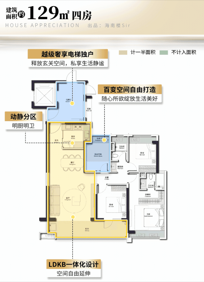 个超级红盘竟然还在逼自己升级！冰球突破封关开启！海口西海岸这(图16)